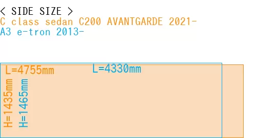#C class sedan C200 AVANTGARDE 2021- + A3 e-tron 2013-